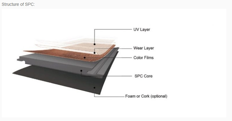 Rigid Vinyl Plank Making Machine Spc Floor Extrusion Line Rvp Floor Production Line