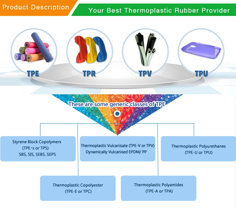 TPE Granules in Different Colors High Elasticity Rubber with Raw Materials in Extrusion, TPE Thermoplastic Elastomer