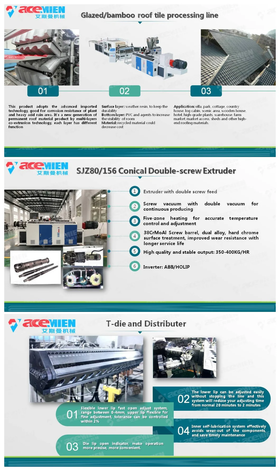 Two/Three/Four Layer Synthetic Resin Corrugated Roof Sheet Co-Extrusion Production Line