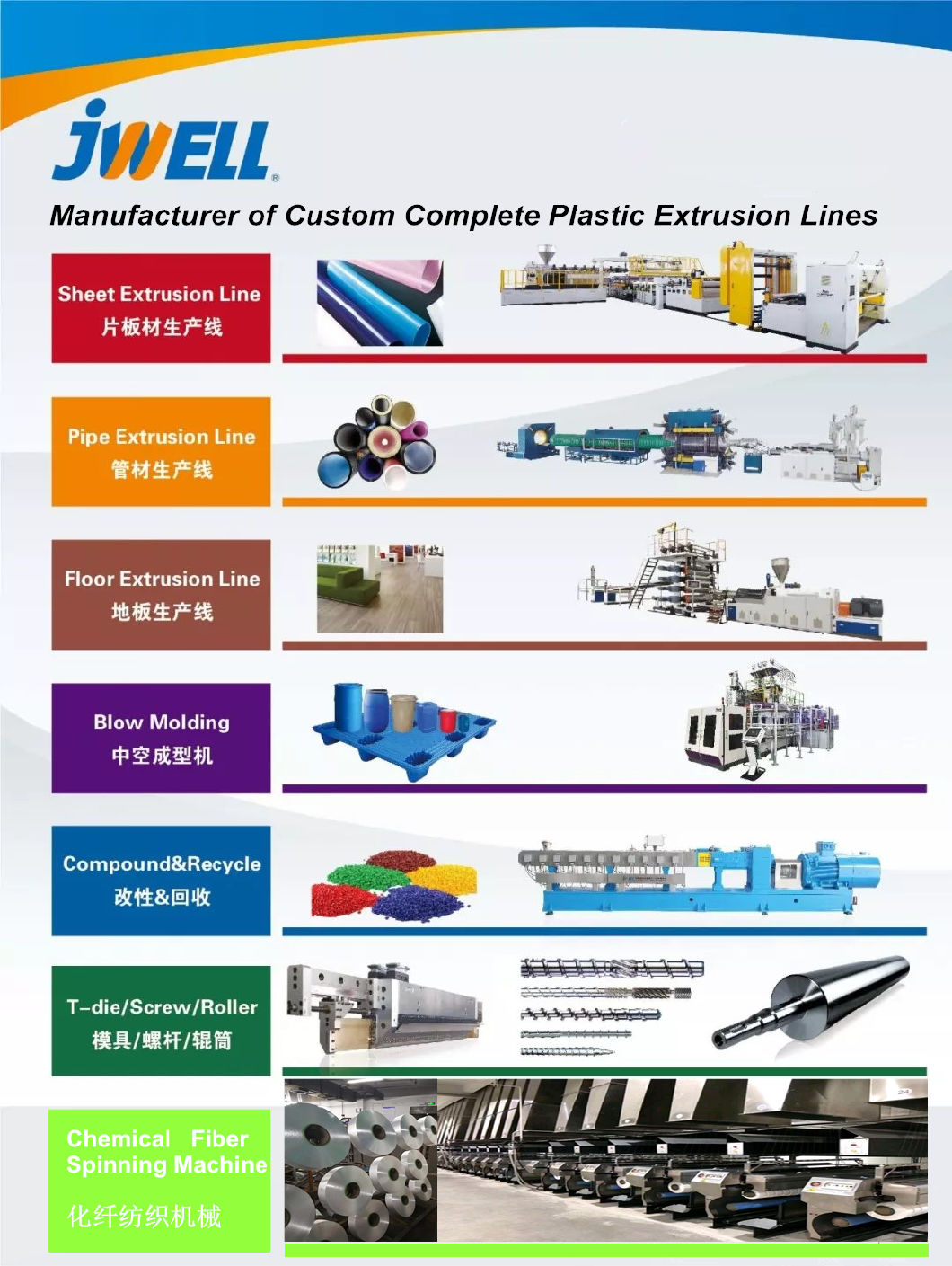 Plastic PVC, PE, HDPE, PPR Pipe Extrusion Machine Profile Extrusion Machine Dwc Pipe Line Corrugated Pipe Production Machine