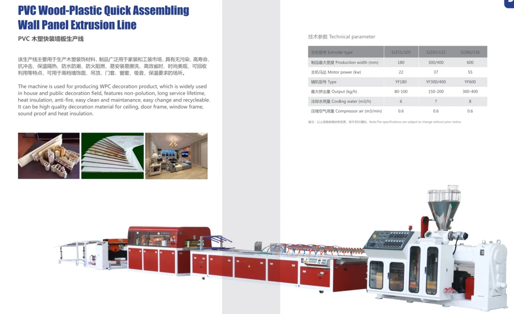 Jwell Plastic PVC Decoration Wallboard Profile Machinery/ Extruder Machine