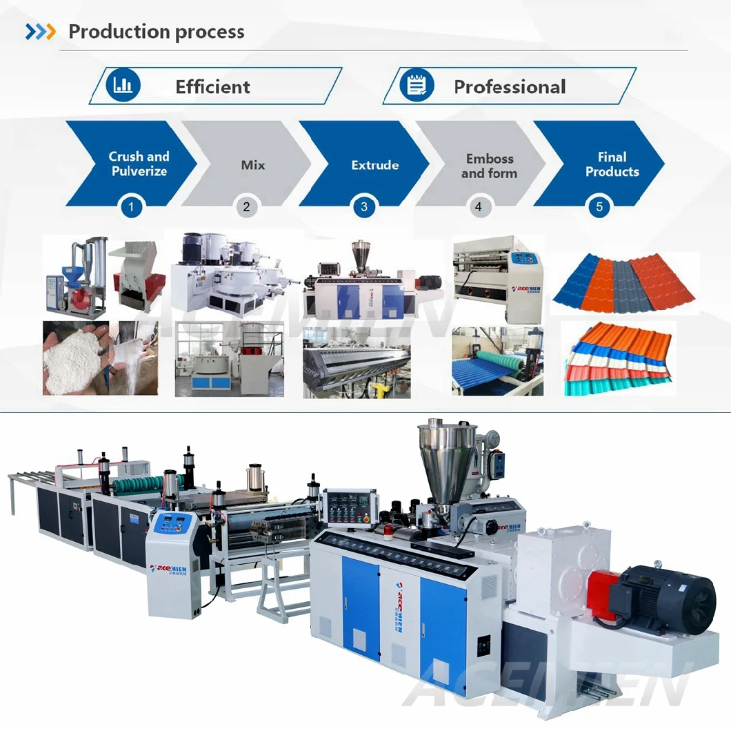 High Efficiency Capacity PVC and ASA Corrugated Glazed Tile Sheet Extrusion Machine