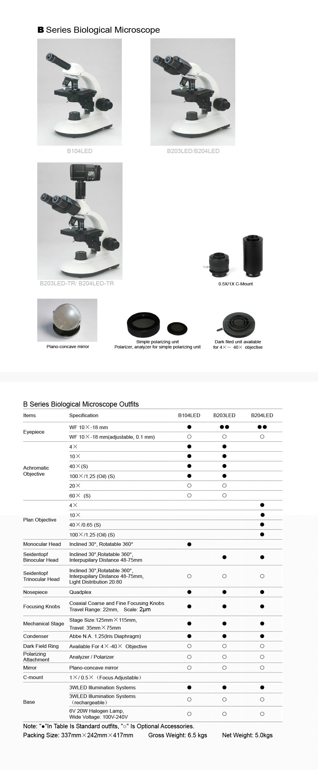 Microscopes Monocular with Monocular Zoom Microscope for Microscope Lens