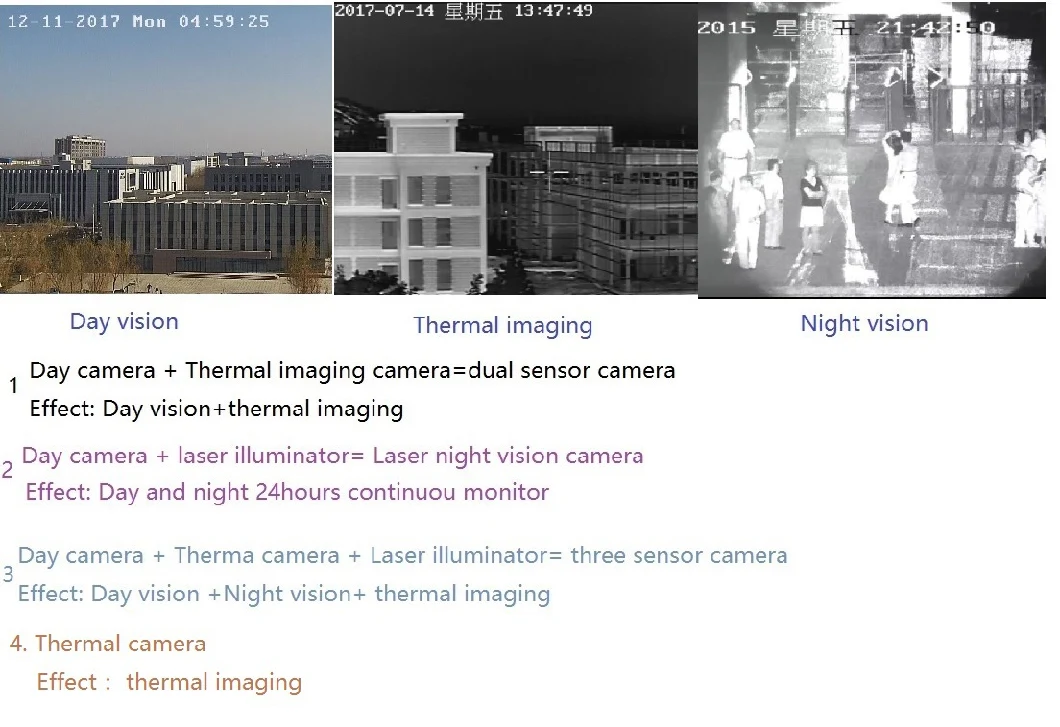 3km Night Vision 8km Day Vision 4-13km Thermal Imaging PTZ Camera