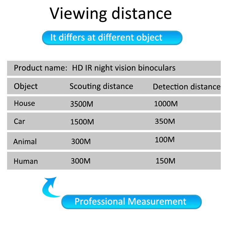 Long Distance Digital Night Vision Binoculars with Video Recording HD