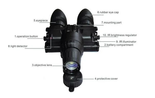 Gen2 Night Vision Goggles Housing for Military and Hunting Use