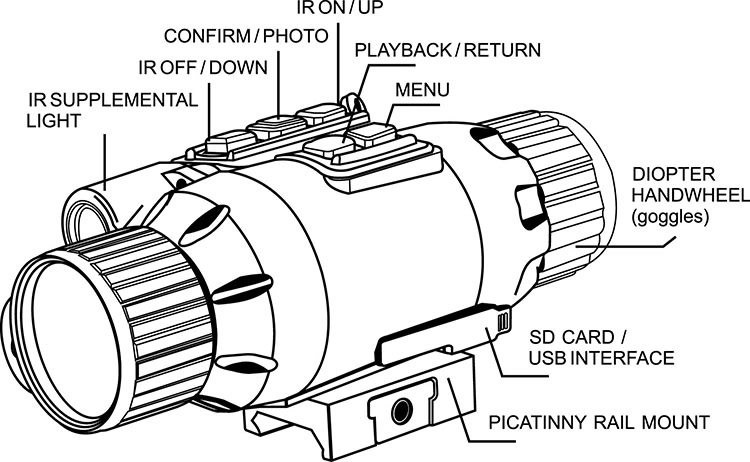 Digital Night Vision Scope HK27-0021