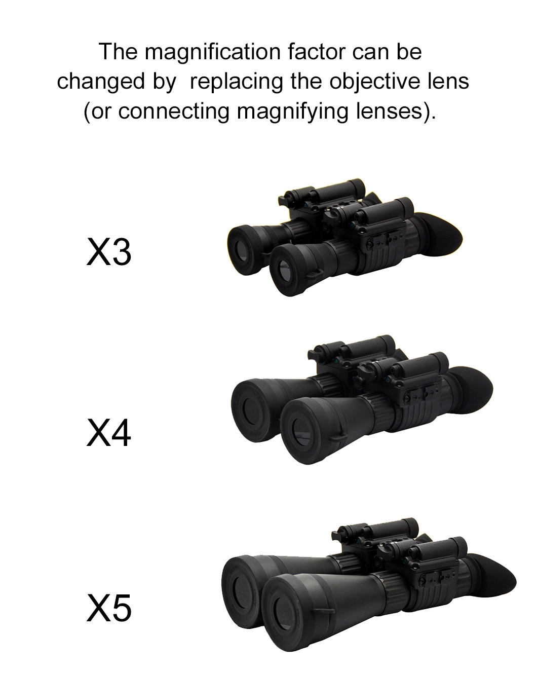 Best Selling Metal Housing Infrared Night Vision Binoculars Withe 4X Lens