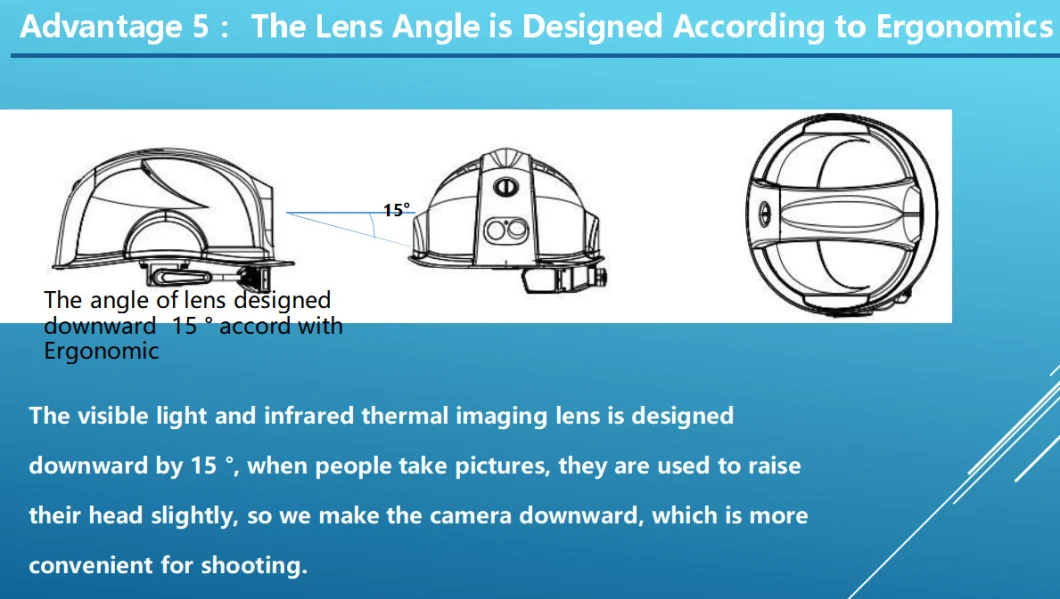 Thermal Imaging Helmet Real-Time Display of Dynamic Thermal Imaging