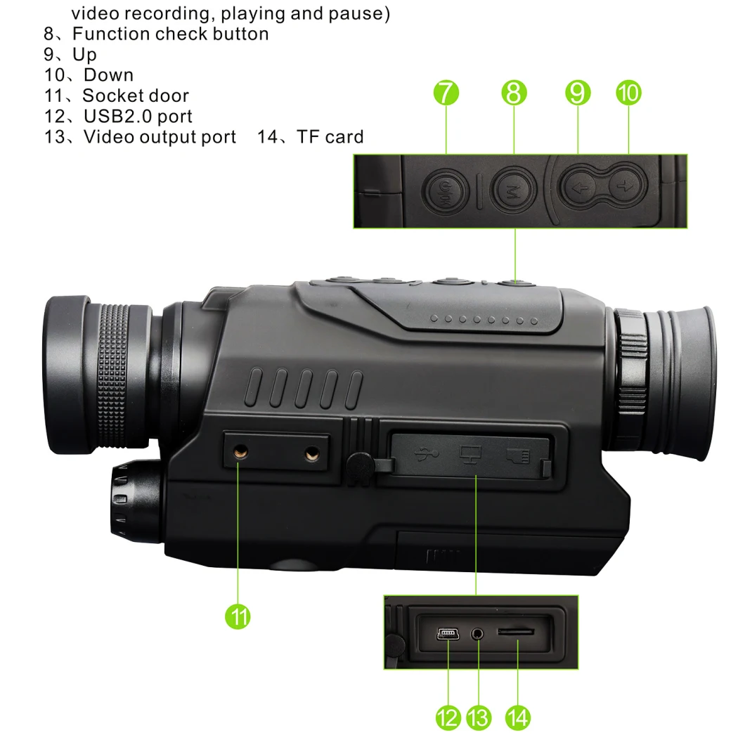 Pj2-0532 Security Confidential Camera Night Vision Detector Night Vision Scope