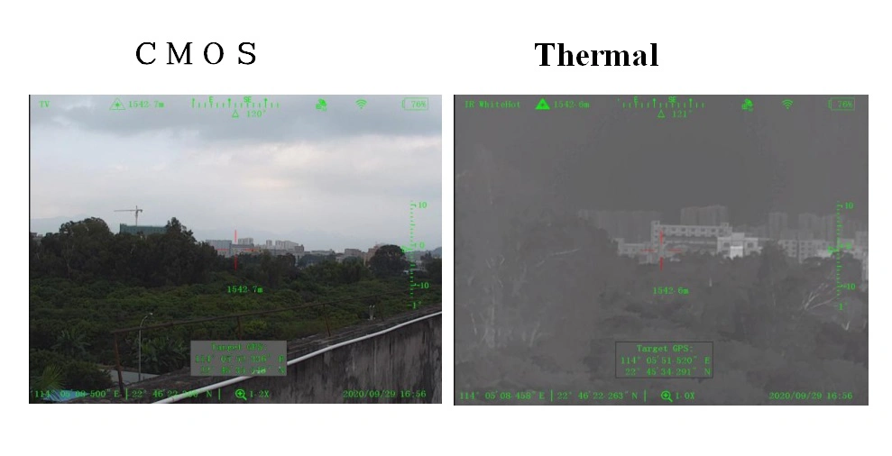 Military Thermal Camera/ Night Vision/ CMOS Camera / Binoculars / Monocular/ Clip on