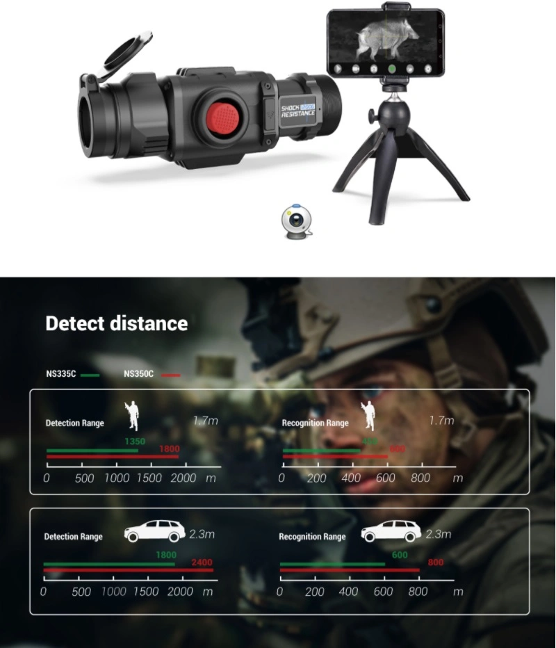 Thermal Imaging Rifle Scope Long Distance Night Thermal Camera Scope for Hunting and Patrol Security