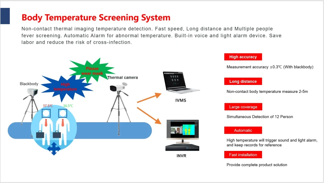 Long Distance Human Body Temperature Fast Screening and Testing Binocular Infrared Thermal Imaging Imaging Camera