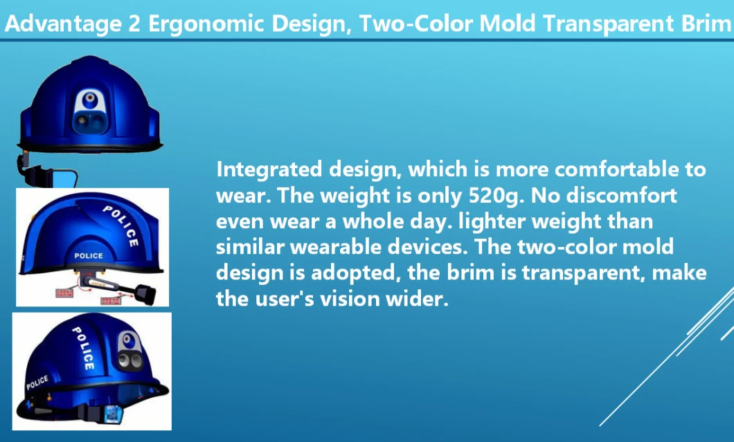 Thermal Imaging Helmet Real-Time Display of Dynamic Thermal Imaging