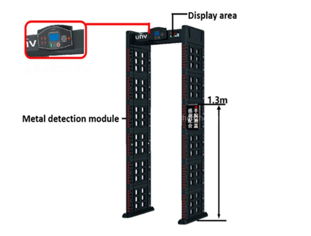 Temperature Measurement Door with Thermal Imaging Digital Imaging Camera Temperature Instruments