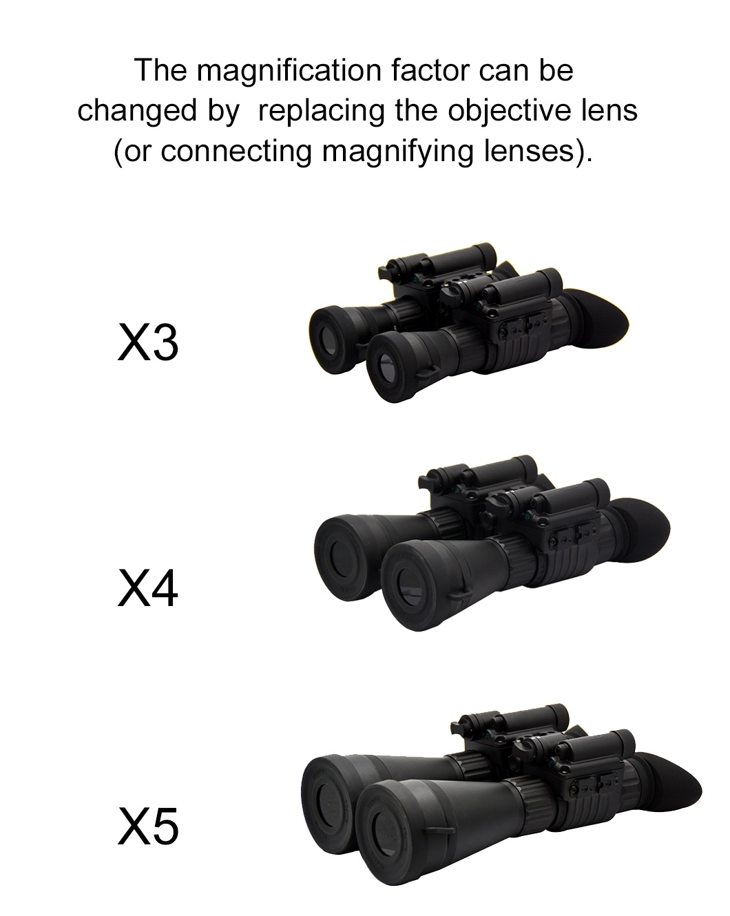 High Quality Gen 2/3 Night Sight Hunting Infrared Night Vision Binocular
