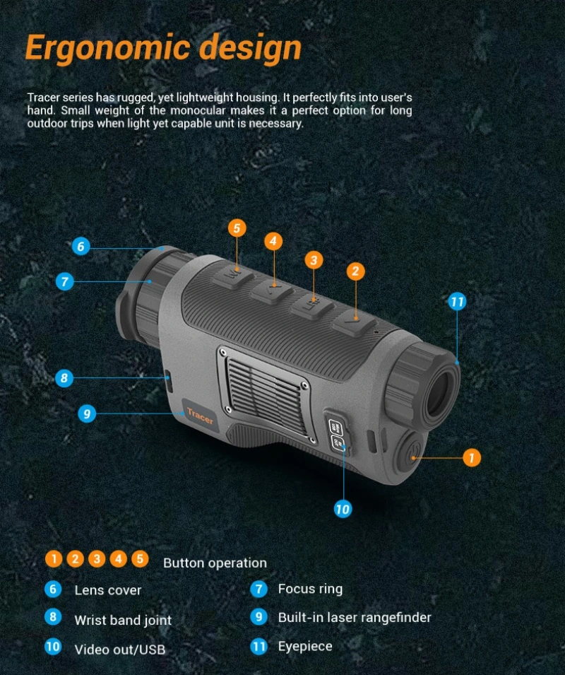 Wholesales Multifunction Infrared Thermal Imaging Monocular Telescope for Hunting