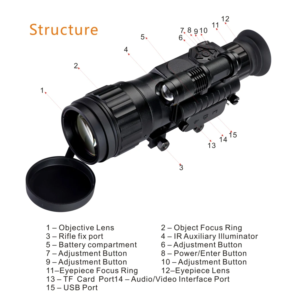 Dual Use Day and Night Outdoor Infrared Night Vision Riflescope