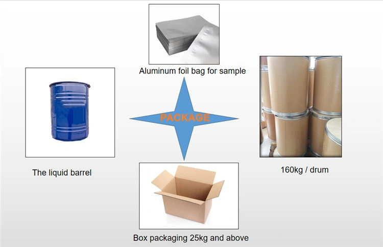 Factory Supply Raw Material Powder Metformin HCl / Metformin Hydrochloride 1115-70-4