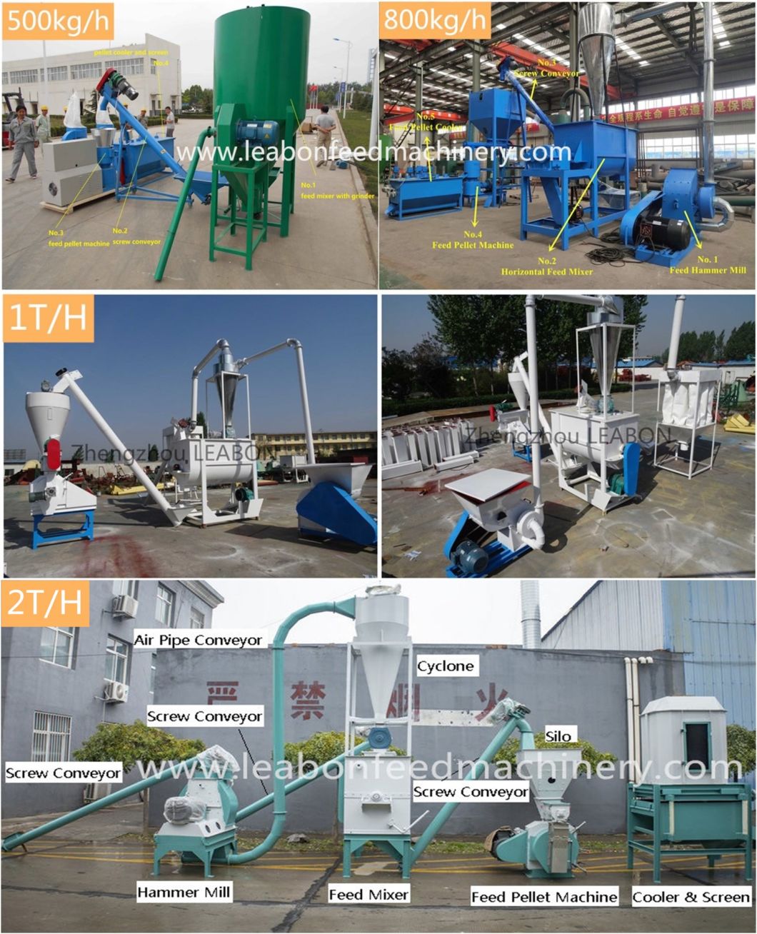 Chicken Duck Goose Feed Processing Machines Ring Die Poultry Feed Pellet Mill