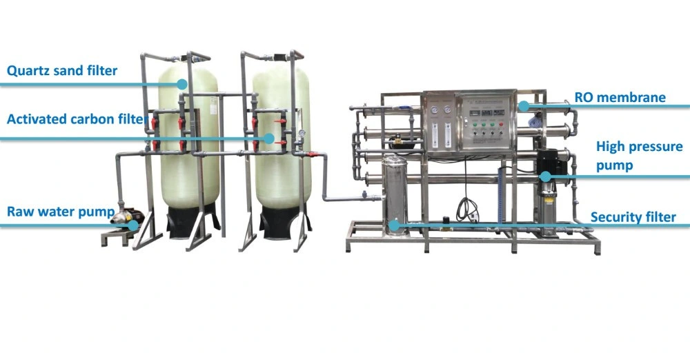 2000LPH Drinking Water Treatment Plant/Water Treatment Equipment Manufacturer