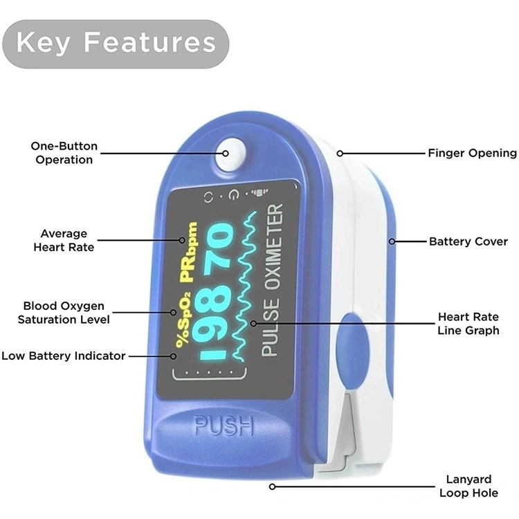 2021 Best Household Health Products Fingertip Pulse Oximeter CE and FDA Approved