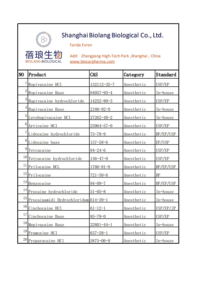 GMP Factory Supply Tetracaine Hydrochloride CAS: 136-47-0 Eyedrops Wholesales