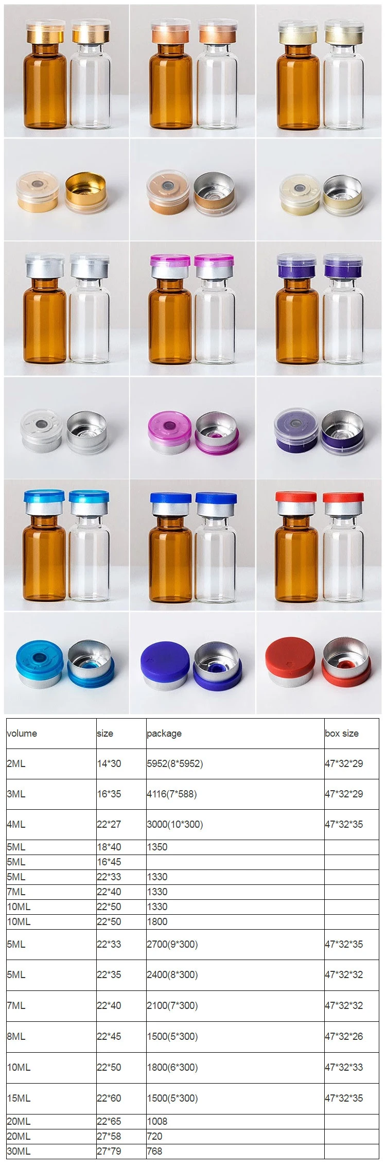 Mini Glass Vial Pharmaceuticals Injection Antibiotics Glass Vial