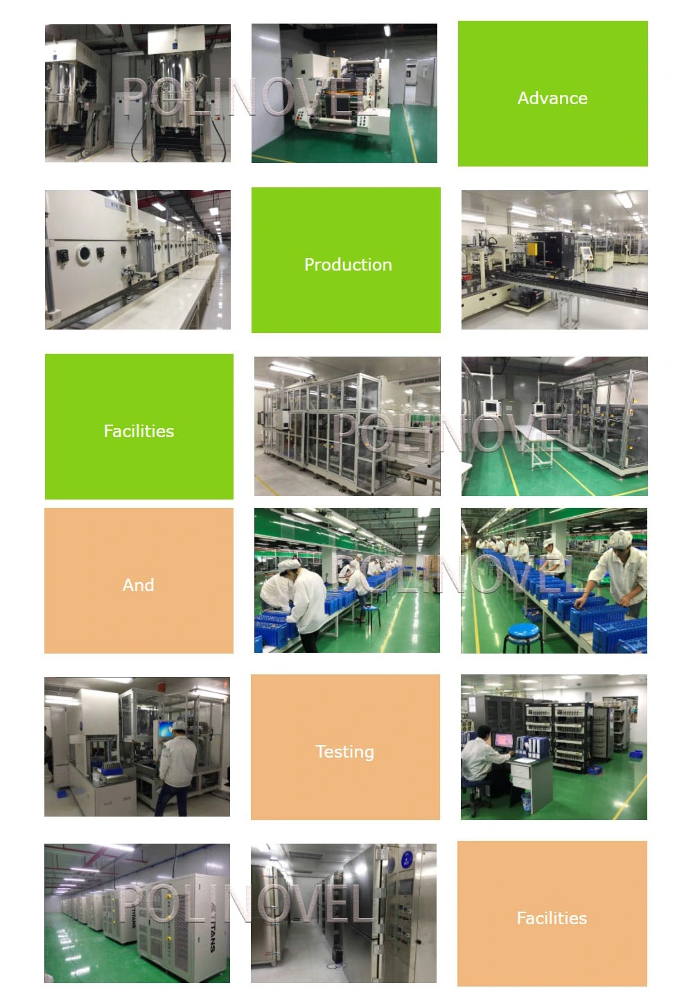 Polinovel 48V 60ah Wholesale Li Ion Solar UPS Deep Cycle Lithium Battery Manufacturers Suppliers