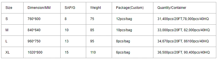 Bumgenius Diaper Manufacturer China Breathable Film Diaper Breathable Double Gusset Pocket Diaper Nappy