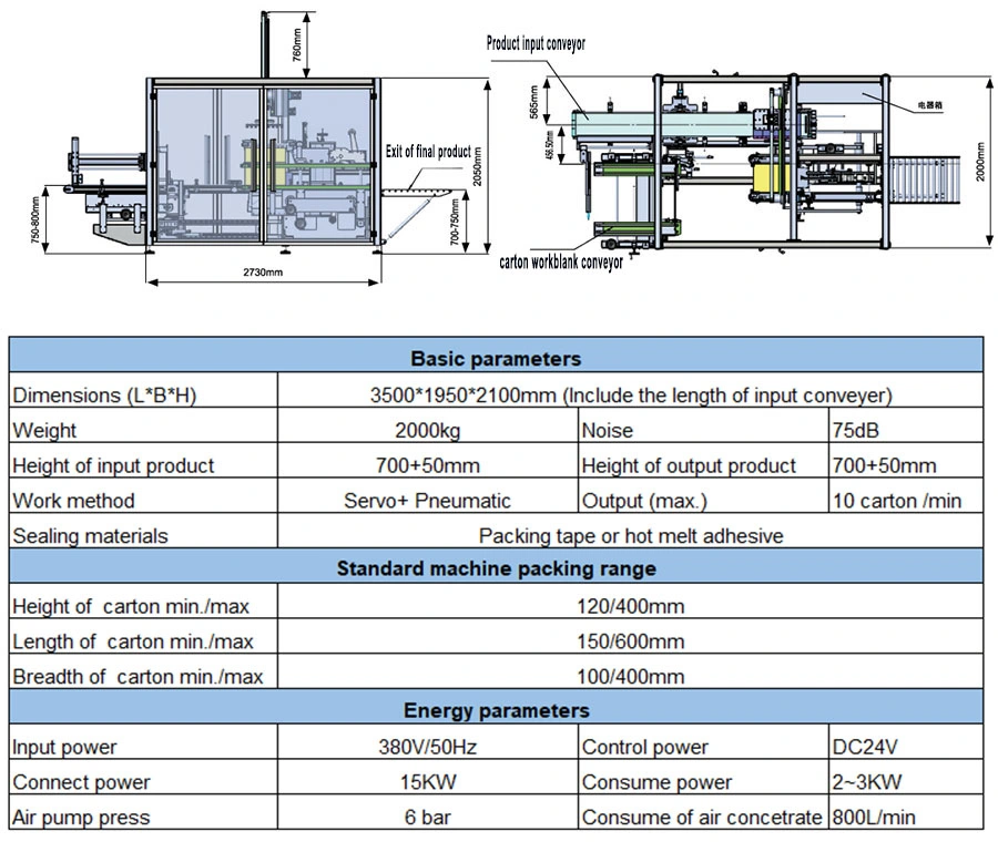 Carton Packer Case Packing Machinery Case Package Machine for Sanitary Napkins/Sanitary Towel/Sanitary Pad