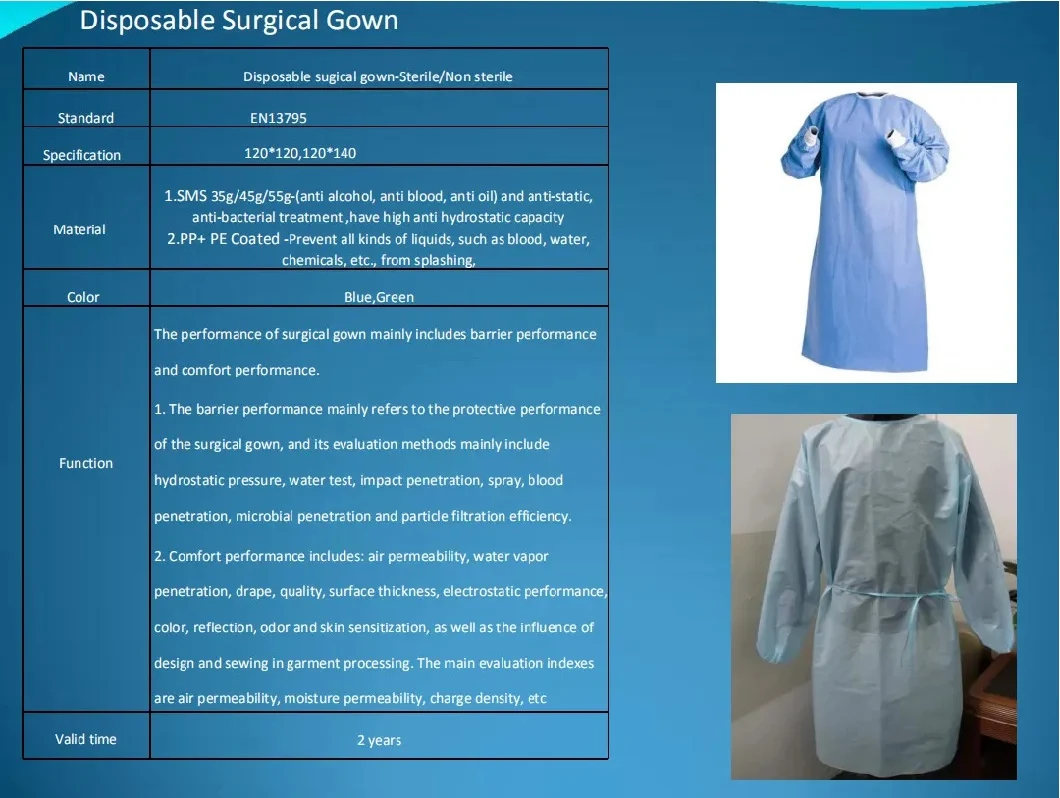 Blue Gown Disposable Waterproof Protective Pppe Isolation Surgical Gown Disposable Surgical Pppe Gown with Thumb Loop