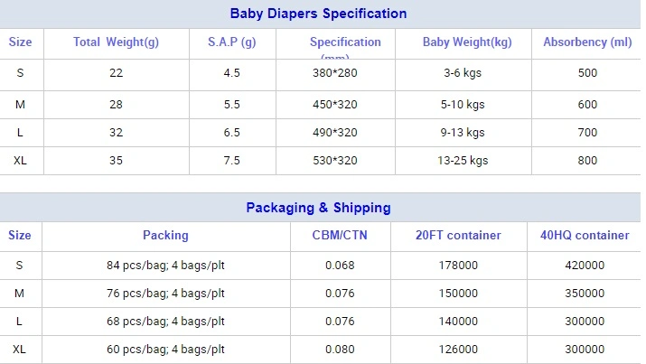 Premium Adult Diaper Popular Diaper Manufacturer Paper Diaper Pattern