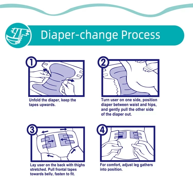 Disposable Goods Polymer Leak-Proof Personal Care Adult Diaper