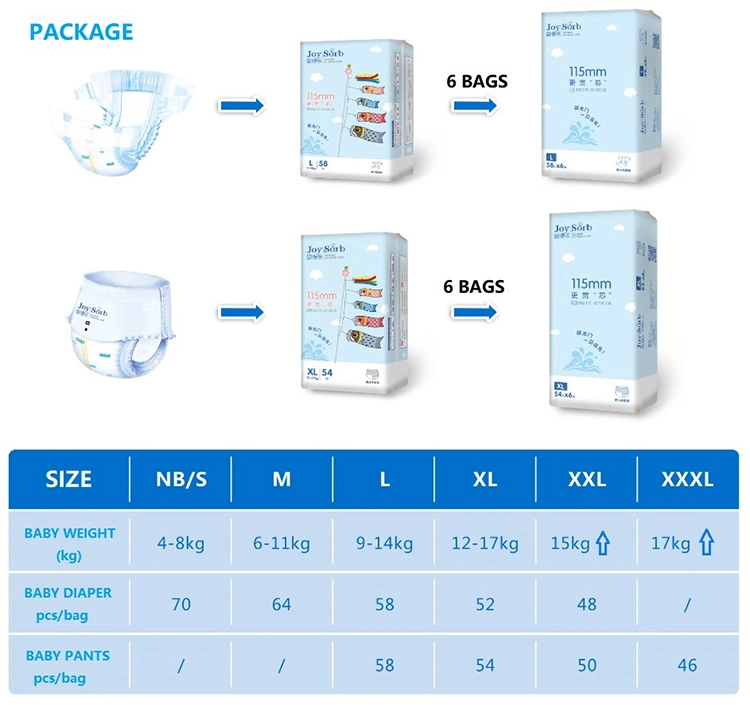 Joysorb T Type Ultra Thin Absorbency Core Pull up Pants