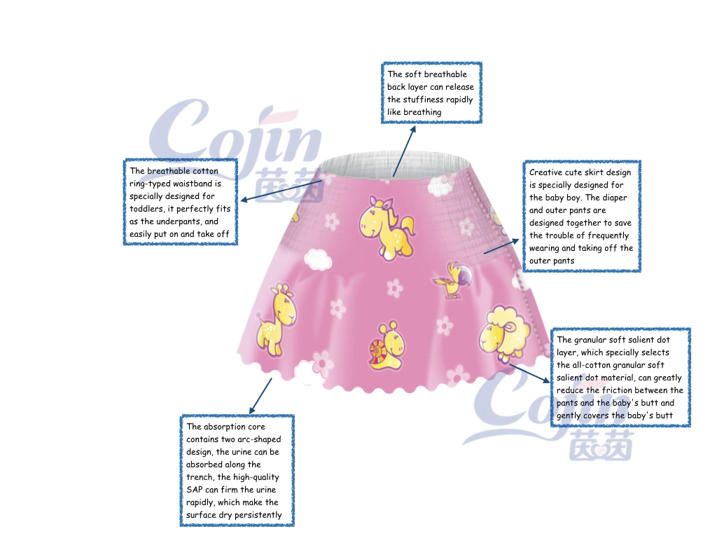 Cojin Yinyin Anti-Leak Pull up Pants Stylish Training Diaper Pants for Baby Girl / OEM / ODM