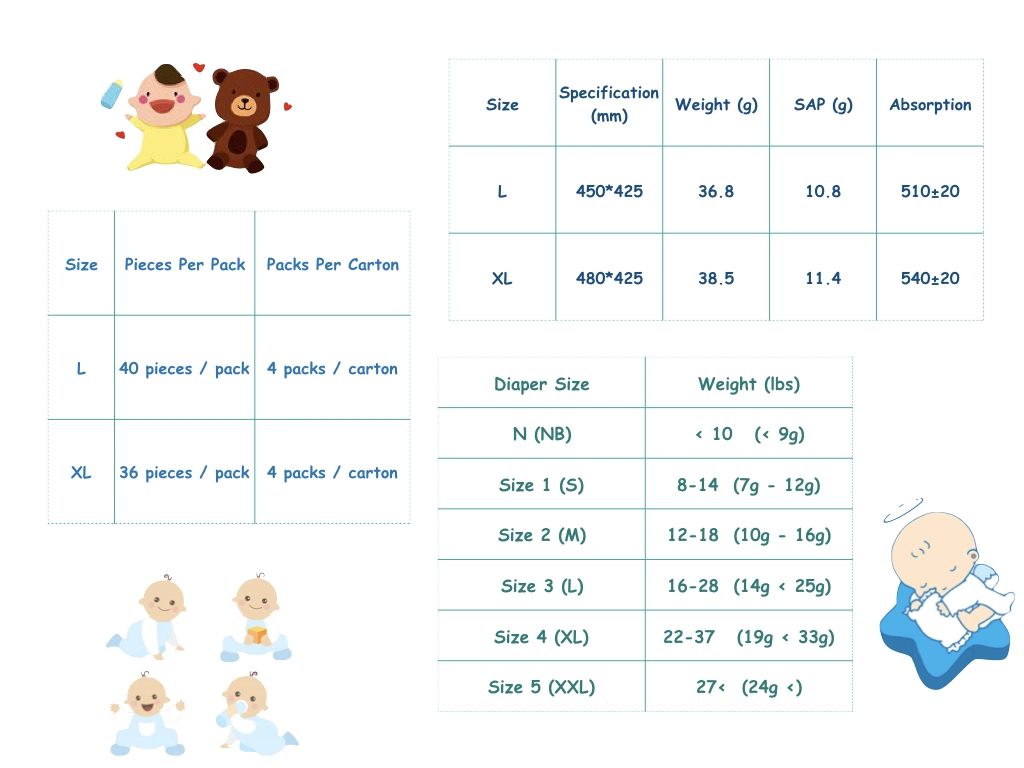 Cojin Yinyin Good Absorbency Pull up Pants Stylish Training Diaper Pants for Baby Girl / OEM / ODM
