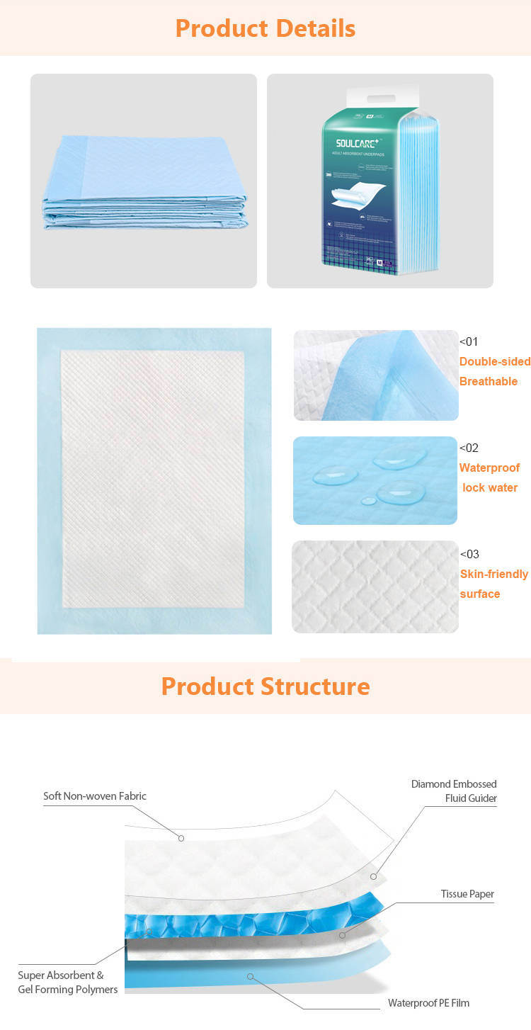 Disposable Under Pad High Absorbency Male Urinary Thick Pad Nursing Incontinence Underpad for Adult