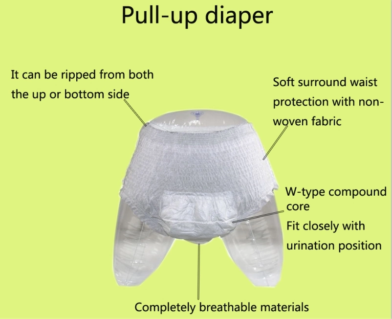 20 Years Factory Supply Export Standard Wearable Breathable Pull-UPS Adult Diaper