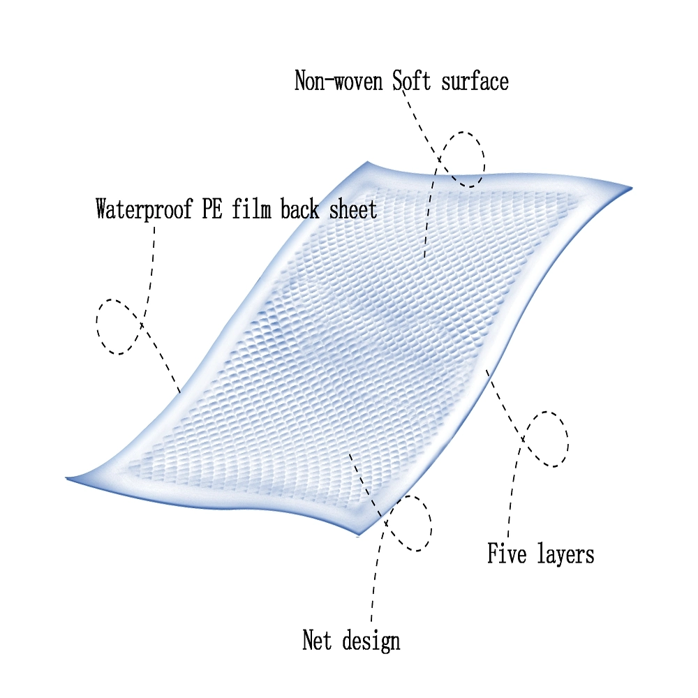 Incontinence Bed Adult Medical Surgical Hospital Sanitary Under Pad Disposable Underpad