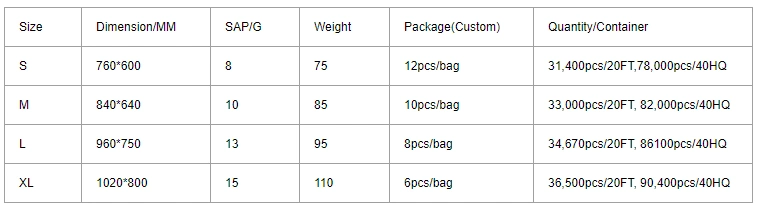 Diaper Pants A Grade Diaper in Bulk 50kg White Label Disposable Adult Diaper