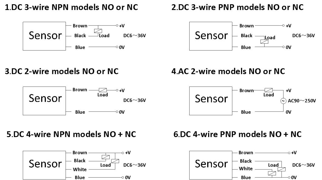 Omch Pr30-15dp M30 Inductive Proximity Switch PNP Sensor AC DC 12V 24V 2-Wire Metal Detector Switch