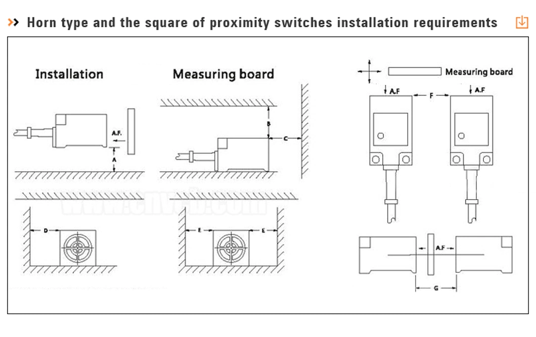 12mm Inductive 12V DC Proximity Metal Detector Sensor Switch