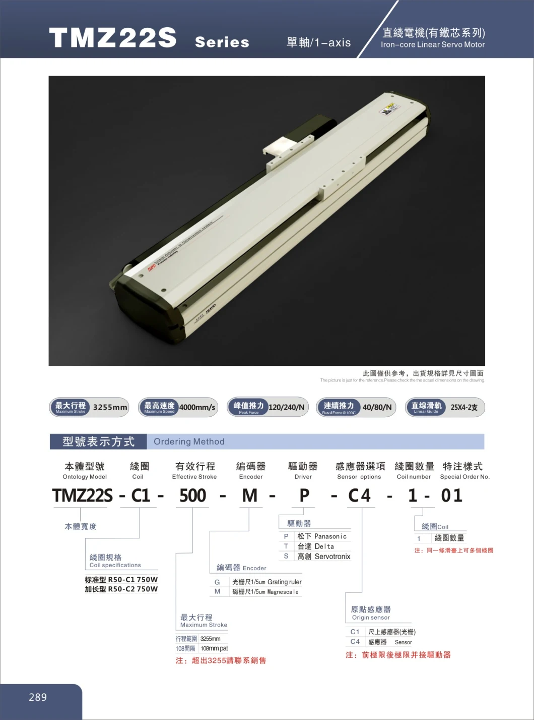 China Linear Module Supplier Linear Motor for Laser Cutting