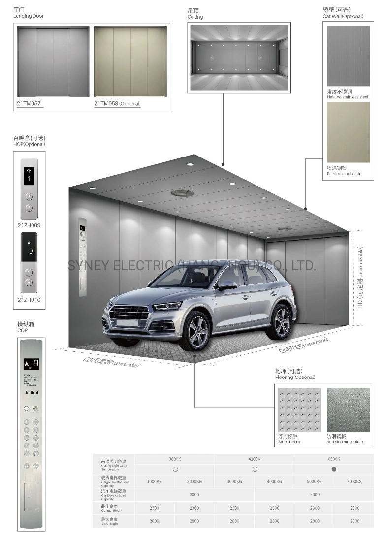 Safe Running Light Curtain Protect Car Lift for Times Square