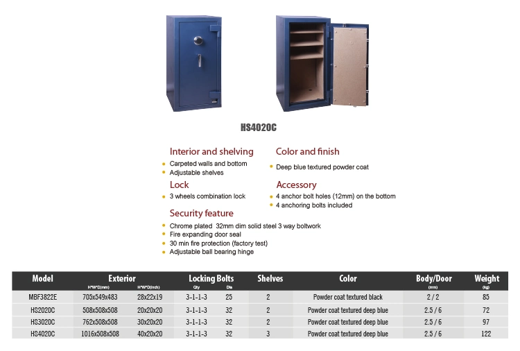 Aipu Fingerprint Safe Mbf3822e/Home&Office Biometric Safe Box/Security Storage Safety Box