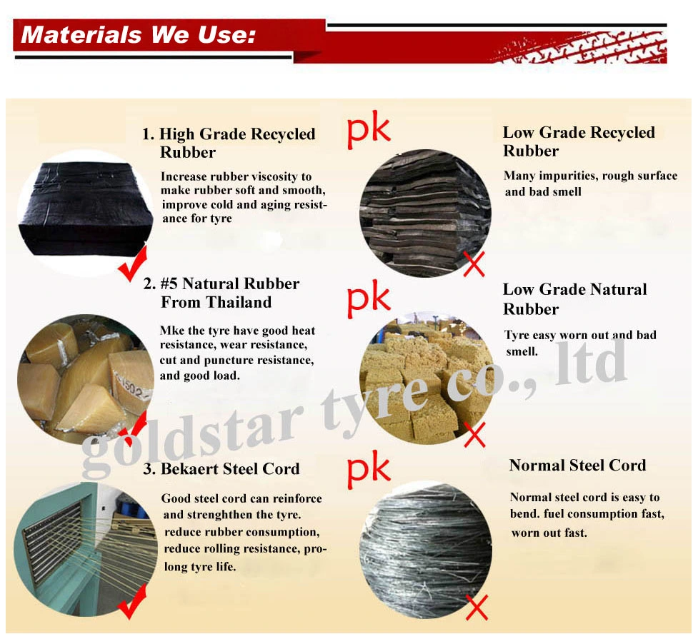Passenger Car Tires, Car Tyres, PCR Tyres, PCR Tires, From China Manufacturer with Linglong Quality Tyre