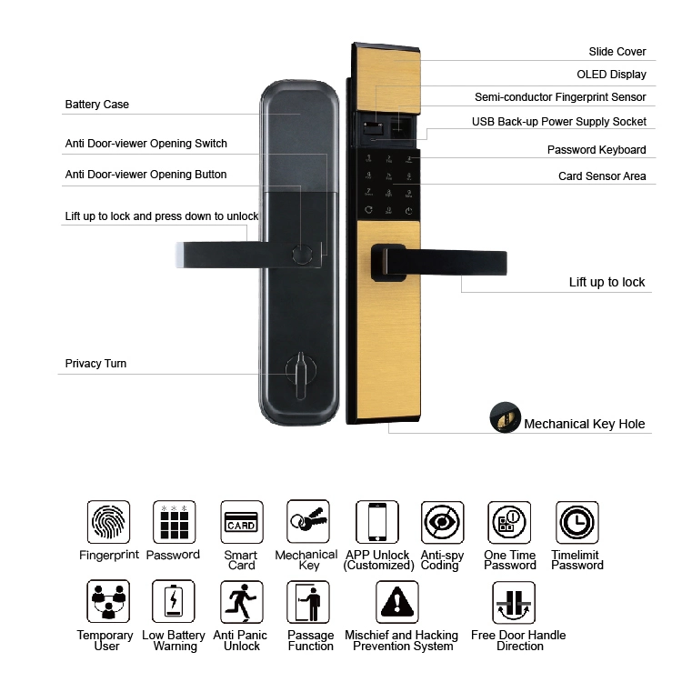Electronic Safe Magnetic Fingerprint Combination Door Hardware Smart Lock Handle