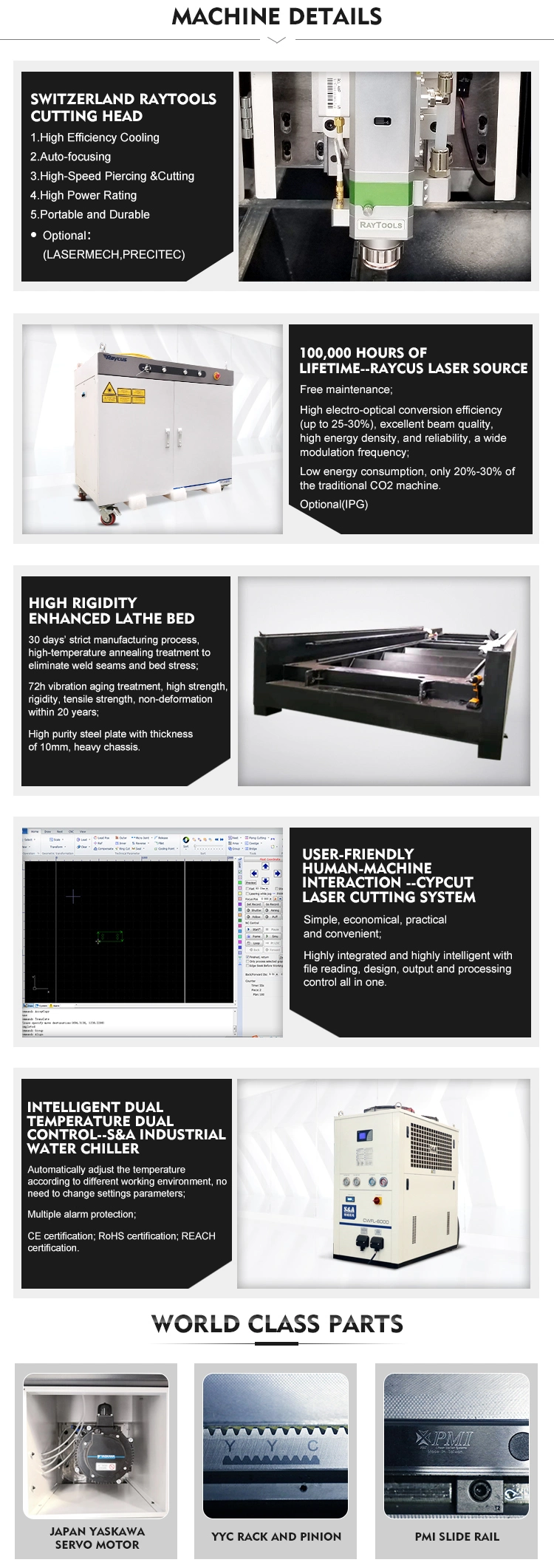 High Speed Metal 1kw 2000W 3kw Laser Cutter Fiber Laser Cutter/Cutting Machine with Ce Certification
