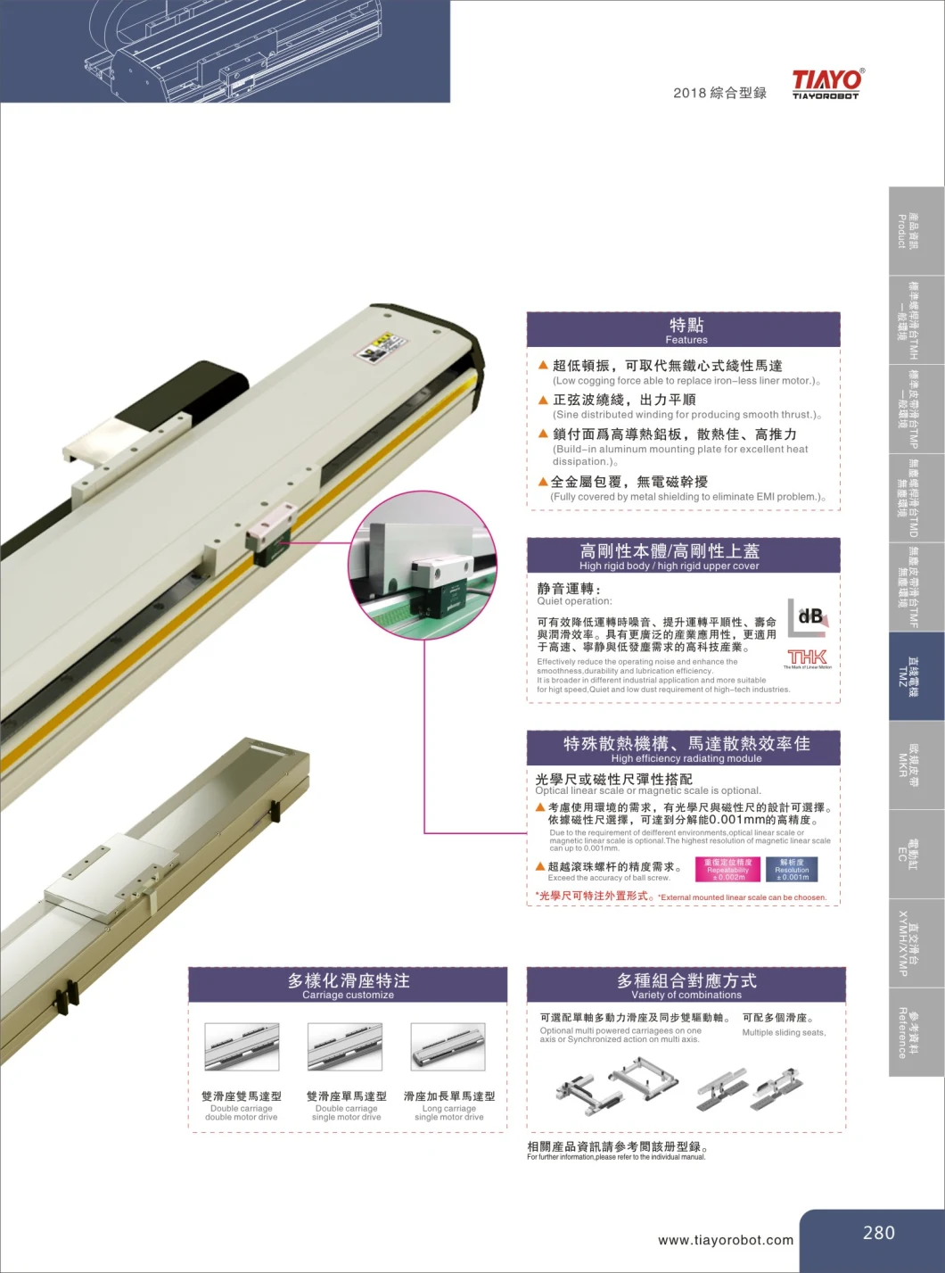 China Linear Module Supplier Linear Motor for Laser Cutting